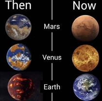  billion year difference between Mars Venus and Earth