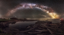  degrees Milky Way panorama taken from Victoria BC 