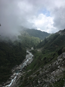  Gangtok Sikkim India
