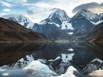 A lake with a perfect reflection deep in the Peruvian Andes 