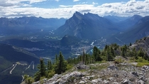 A lesser seen view of Banff AB 