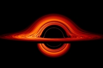 A Simulation of a Black Hole