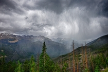 A Stormy Day in Rocky Mountain National Park CO 