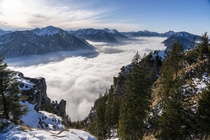 Above the Bavarian Alps 