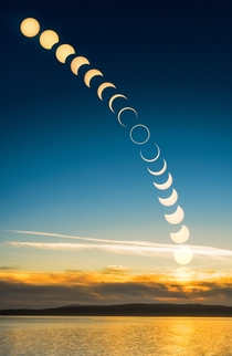 Annular Eclipse -  