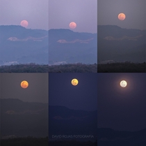 April  Super Moon Sequence from Guatemala