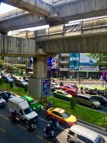 BANGKOK THAILAND Hectic and Bustling Infrastructure 