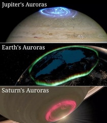 Cool Auroras from Space
