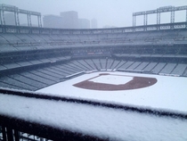 Coors field currently 