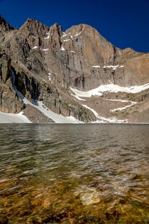 East Face of Longs Peak from Chasm Lake  OC
