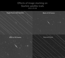 Effects of image stacking on Starlink satellite trails 