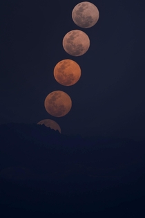 From the recent full moon in perigeo exit sequence from Guatemala Super moon