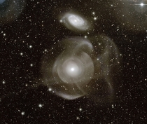 Galaxy NGC  Shells and Star Streams 