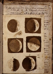 Galelio galileis Moon drawings