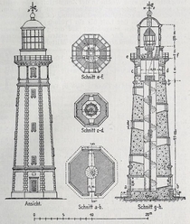 Lighthouse plans Deutsche bauzeitung 
