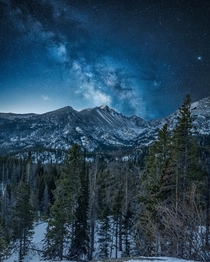 Longs Peak Colorado Milky Way 