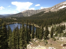 Lyle Lake Colorado 