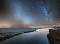 Milky Way Galaxy and Zodiacal Light over North JutlandDenmark Zodiacal light is created by sunlight reflected from dust that was mostly expelled by comets that have passed near Jupiter orbiting the Sun Credit Ruslan Merzlyakov