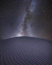 Milky Way over Great Sand Dunes National Park 