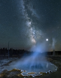 Milky Way over Yellowstone by Lori Jacobs