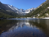 Mills Lake Rocky Mountain National Park  x