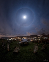 Moon halo in Wales Great Britain