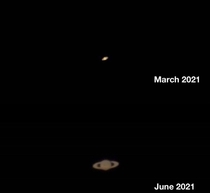 My progression of Saturn from March to June