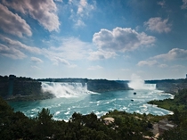 Niagara Falls National Heritage Area 