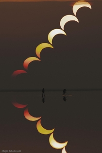Partial Solar Eclipse NASA