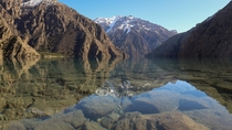 Phoksundo lake Dolpa Nepal 