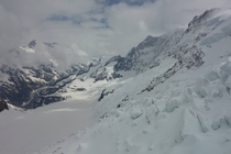 Rock and snow at Jungfraujoch Switzerland 