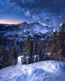 Rocky Mountain National Park Longs Peak  Milky Way 