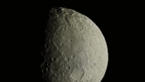 Rotation of Ceres the closest dwarf planet and the largest body in the Asteroid Belt 