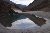 Runoff from Indus River 