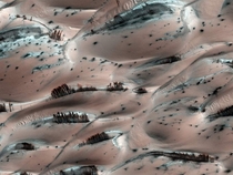 Sand Dunes on Mars 