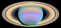 Saturn in the ultraviolet