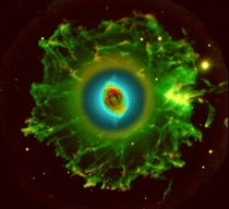 Stunning false-color picture of the Cats Eye nebula shows haunting symmetries in its central region Emissions from nitrogen atoms are represented by red color and emissions from oxygen atoms are represented by green and blue colors 