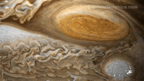 The flow of storms around the Great Red Spot on Jupiter