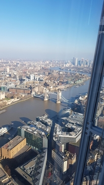 The View from The Shard London 