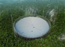 The worlds biggest radio telescope in China thats the equivalent of  football pitches 