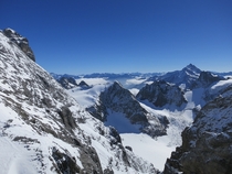 View from Mt Titlis Switzerland 