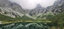 Zelen Pleso Green lake in the Slovakian High Tatras 